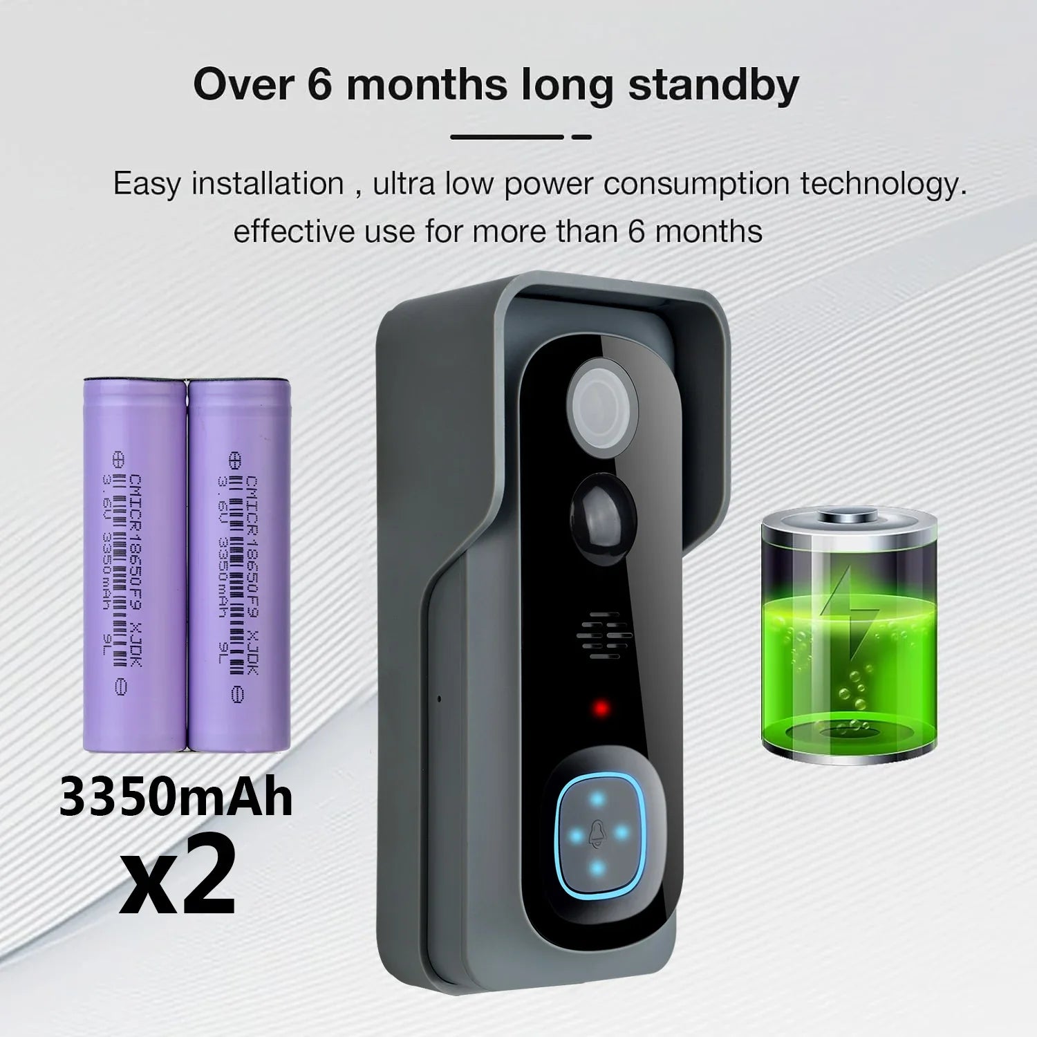 Smart WiFi Video Doorbell Camera 1080P HD