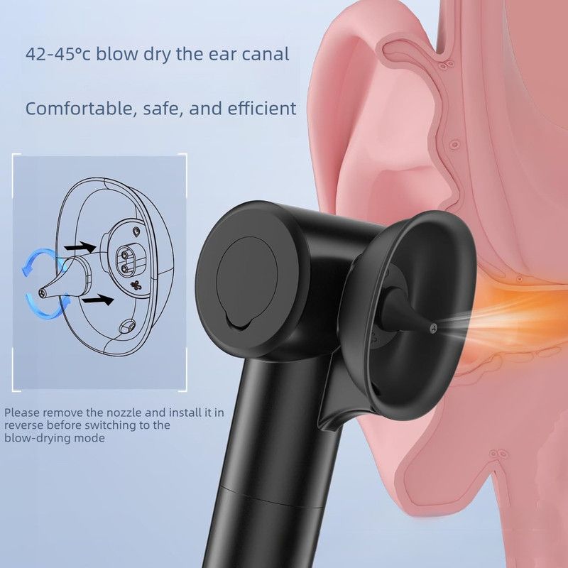 Electric Ear Wax Removal